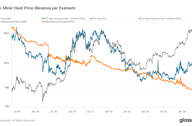 luxor-q1-report-predicts-recovery-in-bitcoin-hashprice-over-next-five-months