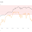 86%-of-bitcoin-supply-still-in-profit-despite-recent-price-drops-–-glassnode