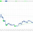 el-salvador-reveals-bitcoin-treasury-holdings,-totaling-over-5,700-btc-worth-roughly-$360-million