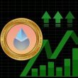 lido-(ldo)-takes-the-lead-with-13%-surge-post-ethereum-etf-approval-–-key-levels-to-watch