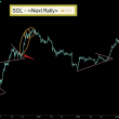 solana-to-hit-$1,000?-analyst-makes-bullish-call-despite-recent-downturn