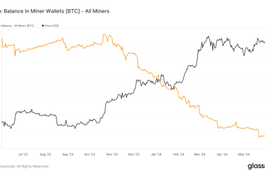 bitcoin-miner-balances-fall-below-1.81-million-btc,-lowest-in-years-post-halving