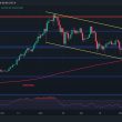 hidden-details-pointing-to-a-potential-eth-price-rally-to-$4k:-ethereum-price-analysis