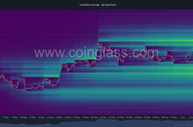 huge-short-bitcoin-positions-above-$71k-suggest-potential-for-rapid-market-movements