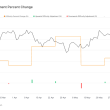 bitcoin-mining-difficulty-sees-second-negative-adjustment-following-april-halving