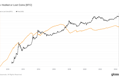 bitcoin’s-‘hodled-or-lost-coins’-metric-falls-to-7.7-million-btc