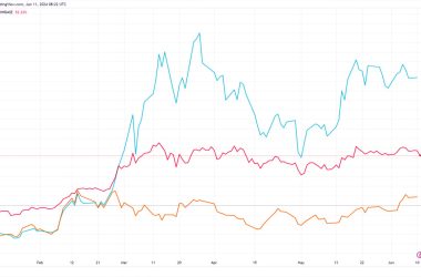 eight-bitcoin-miners-cross-$1-billion-market-cap