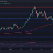 can-ethereum-initiate-a-bullish-recovery-toward-$4k-soon?-(eth-price-analysis)