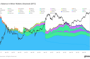 miners-continue-to-offload-bitcoin-amid-33-day-capitulation