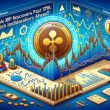 xrp-price-recovers-past-100-sma:-bullish-indicators-ahead?