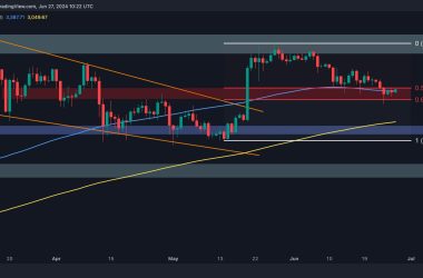 eth-increases-toward-$3.5k,-erases-much-of-earlier-losses-(ethereum-price-analysis)