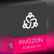 avenix-fzco’s-pivozon:-the-forex-robot-that’s-making-waves-in-eurusd-trading