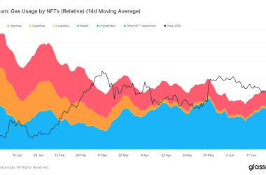 will-ethereum-nfts-make-a-comeback?