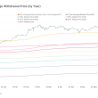etf-investors-brace-as-bitcoin-price-aligns-with-realized-price