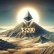 ethereum-price-rises-amid-challenges:-will-eth-break-above-$3,200?