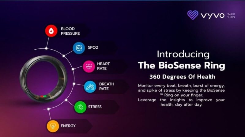 biosense-ring-by-vyvo-smart-chain-merges-health-monitoring-with-blockchain,-allows-users-to-earn-rewards-for-medical-research-contribution