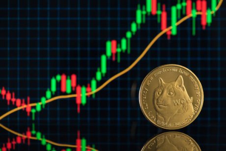 dogecoin-set-for-heightened-downtrend-after-a-rejection-at-$0.1293