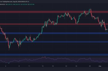 bitcoin-price-analysis:-following-a-10%-weekly-crash,-what’s-next-for-btc?