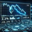 ethereum-price-crashes-over-20%:-market-reacts-to-major-sell-off