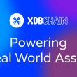 real-world-assets-(rwa)-enter-mainstream-adoption