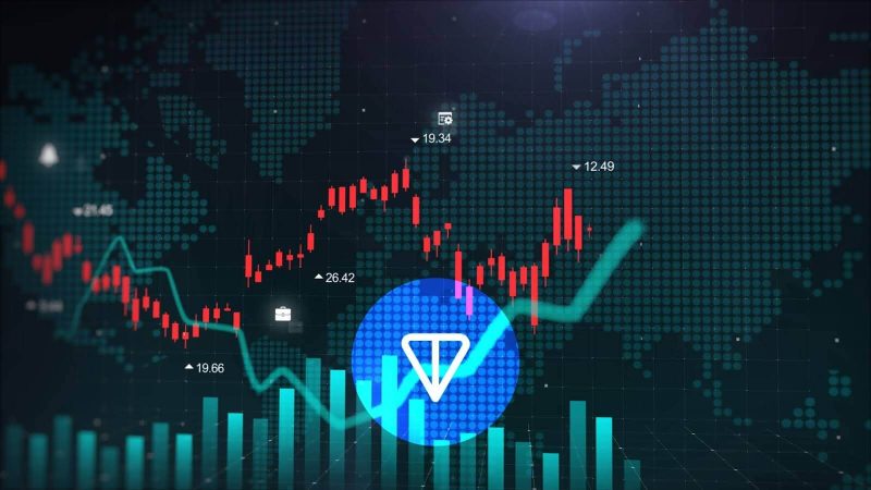 toncoin-signals-bullish-momentum-as-bitcoin-dogs-gears-for-its-debut-on-three-exchanges