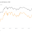 bitcoin’s-millionaire-addresses-rise-and-fall-with-market-dynamics