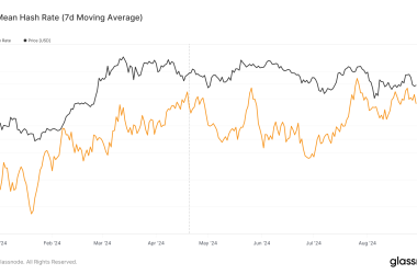 bitcoin’s-hash-rate-stabilizes-at-historic-highs-post-halving,-signaling-strong-miner-confidence