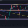 ripple-price-analysis:-bullish-sentiment-reaffirmed,-can-xrp-climb-to-$0.64?