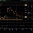 dmex.app:-the-first-decentralized-exchange-to-offer-cross-margin-positions