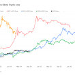 bitcoin-recovery-trends-show-steady-growth-amid-declining-volatility
