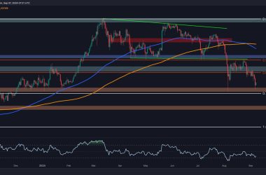 ethereum-price-analysis:-critical-technical-warning-flashes-for-eth-as-$2.1k-seems-imminent
