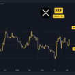 ripple-(xrp)-price-prediction-and-outlook-for-this-week
