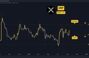 ripple-(xrp)-price-prediction-and-outlook-for-this-week