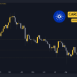 cardano-(ada)-price-prediction-and-overview-for-this-week
