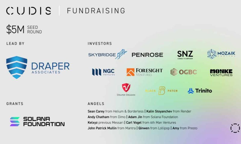 cudis-secures-$5m-seed-led-by-draper-associates-to-challenge-oura-ring-in-the-wearables-market-with-blockchain-and-ai