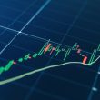 forex-demo-account:-practice-trading-risk-free