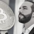 bukele’s-real-plan,-replace-usd-with-bitcoin