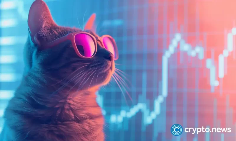 moo-deng-spikes-as-fomo-pushes-holders-to-a-record-high