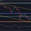 why-is-eth-stalling-behind-the-crypto-market?-(ethereum-price-analysis)