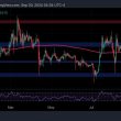 ripple-price-analysis:-xrp-skyrockets-10%-in-2-days-but-is-the-rally-over?
