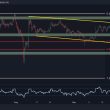 ripple-price-analysis:-is-xrp-headed-to-a-crash-below-$0.50?