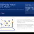 visa-launches-a-new-platform-to-issue-fiat-backed-tokens