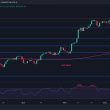 bitcoin-price-analysis:-is-btc-in-danger-of-falling-to-$80,000-soon?