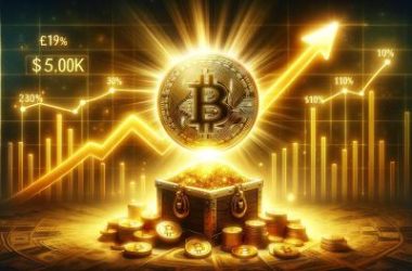 bitcoin-price-displays-power:-could-this-be-the-start-of-a-surge?
