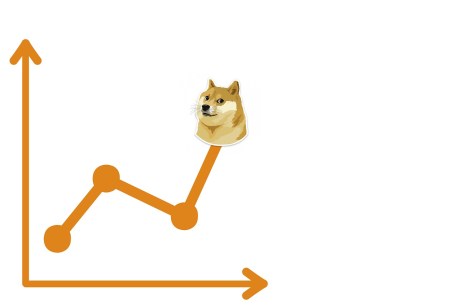 dogecoin-to-hit-$1?-expert-calls-it-a-realistic-goal-for-2025-–-here’s-why