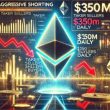 ethereum-faces-aggressive-shorting-as-taker-sellers-outpace-buyers-by-$350m-daily-–-analyst