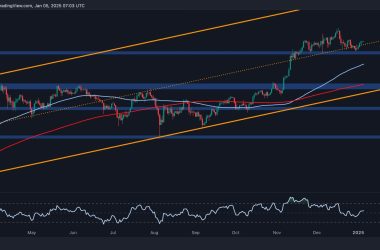 is-bitcoin-about-to-explode-above-$100k-soon?-(btc-price-analysis)