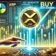 key-indicator-signals-buy-on-xrp-4-hour-chart-–-analyst-predicts-a-price-rebound