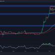 what’s-next-for-xrp-after-the-market-wide-crash?-ripple-price-analysis