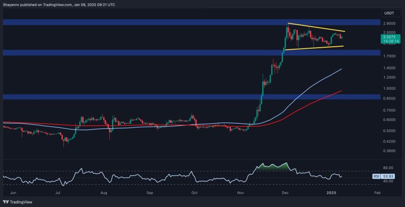 what’s-next-for-xrp-after-the-market-wide-crash?-ripple-price-analysis